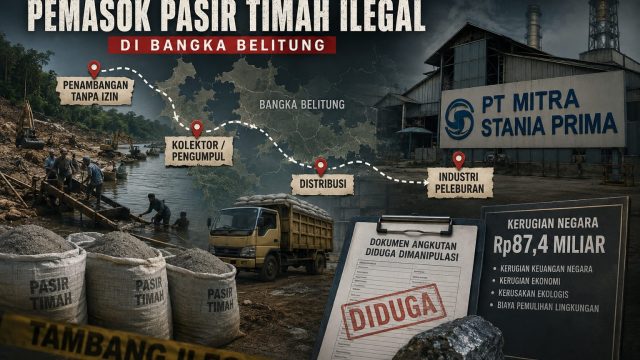 Menelusuri Mata Rantai Pemasok Pasir Timah Ilegal PT MSP di Bangka Belitung